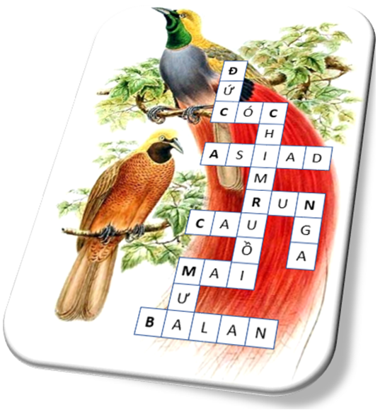2020_02_17_16_50_39_o_chu_chim_thien_duong_compatibility_mode_microsoft_word-1 Dap an o chu ruc ro chim thien duong hinh anh 1 2020_02_17_16_50_39_O_chu_chim_thien_duong_Compatibility_Mode_Microsoft_Word.png