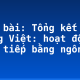 Soạn bài: Tổng kết phần tiếng Việt: hoạt động giao tiếp bằng ngôn ngữ