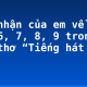 Cảm nhận của em về khổ thơ 6, 7, 8, 9 trong bài thơ “Tiếng hát con tàu”
