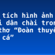 Phân tích hình ảnh người dân chài trong bài thơ “Đoàn thuyền đánh cá”