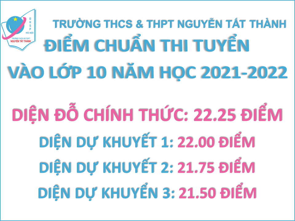 Nguyen Tat Thanh thong bao diem chuan anh 1